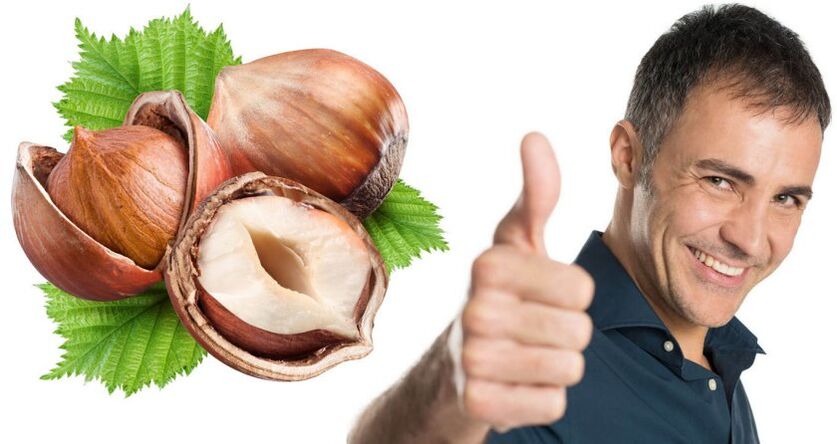 Produse și potență